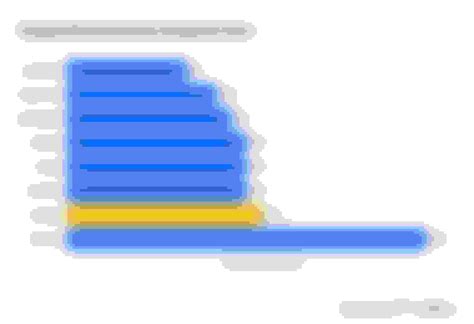 The Best Cheap Renters Insurance Quotes in Iowa - ValuePenguin