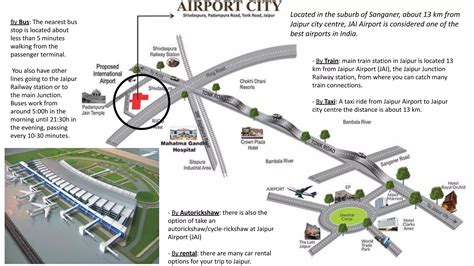 Copy of Jaipur Airport Study.pdf