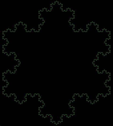Image result for Python Turtle Koch Curve