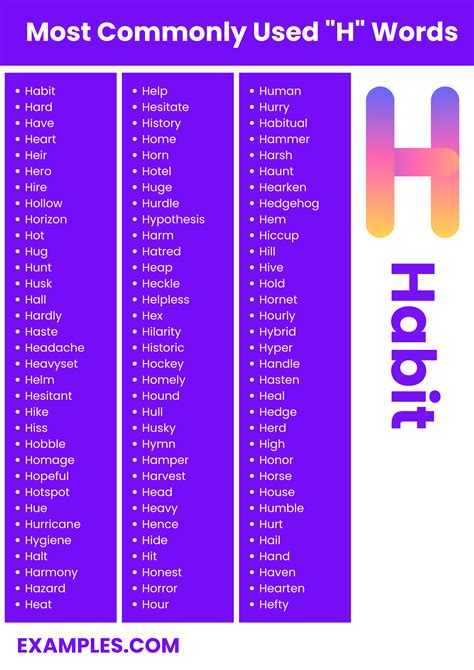 450+ H Words List, Meaning, PDF