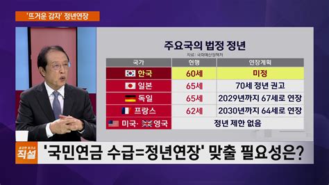 '정년 65세 연장' 연내 입법 촉구…"법정 연장" VS "재고용 - SBS Biz