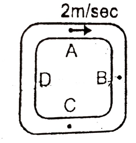 A particle is projected in a smooth fixed square tube from point A. The ...