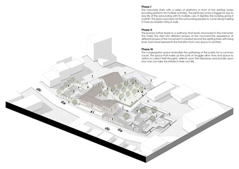 Memorial for Satyashodhak movement | CEPT - Portfolio