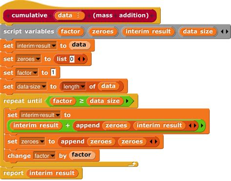 Simple JavaScript Function 的图像结果