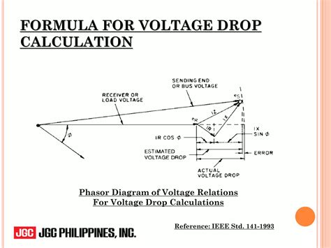 Voltage Drop Calculation.pdf