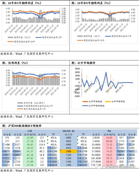 日入过万的赢家这样做日内期货交易？ - 知乎