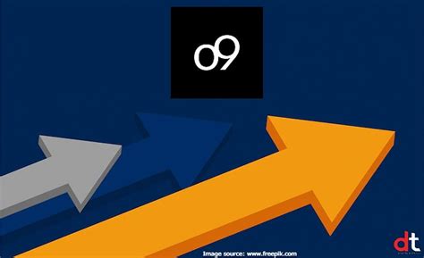 o9 Solutions India, 5000 List, Fastest Growing companies, Supply Chain ...