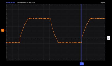 Activity: Simple Op Amps, For ADALM2000 [Analog Devices Wiki]