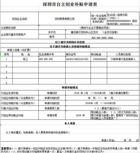 【必看】2022年贵州定向选调推荐表标准填写格式领取！ - 知乎