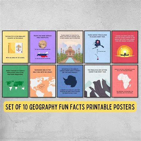 Facts About Geography