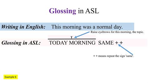 Glossing in ASL. What is it? Eight examples. | PPTX