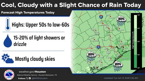 Fort Bend County Homeland Security & Emergency Management added a new ...