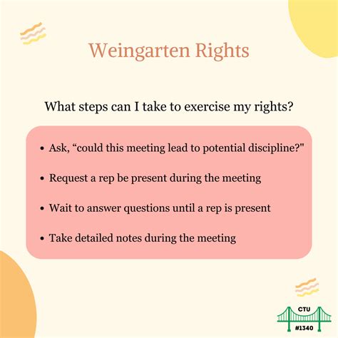 Weingarten Rights | Chelsea Teachers' Union