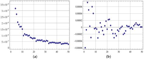 Summatory Multiplicative Arithmetic Functions: Scaling and Renormalization