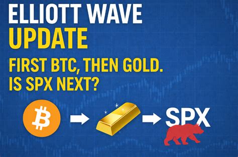 (Video) First BTC, Then Gold, Is SPX Next - Wavetraders
