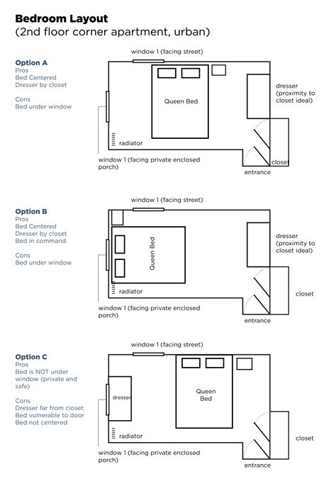 Feng Shui Bedroom Layout Chart Feng Shui Inspired Design Tricks To
