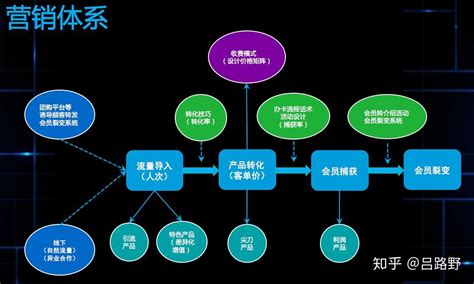 2017年度网络购物app市场研究报告 | 人人都是产品经理