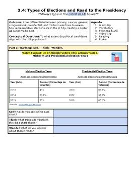 Election Types 的图像结果