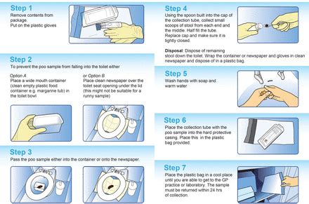 Image result for Stool Sample Collection Procedure