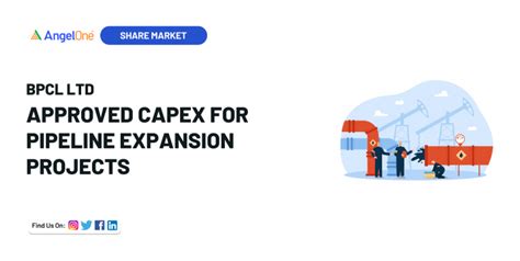 BPCL Invests Rs 1138 Crore for Pipeline Expansions