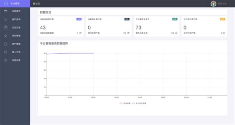 抖音seo排名优化抖易排官网_抖音seo排名优化_抖易排官网