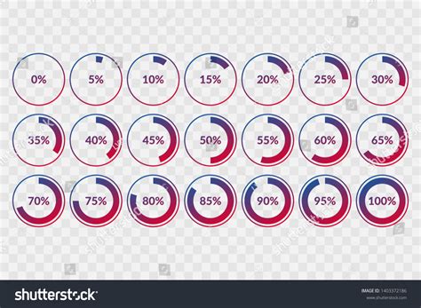 744 50 30 20 Pie Chart Images, Stock Photos & Vectors | Shutterstock