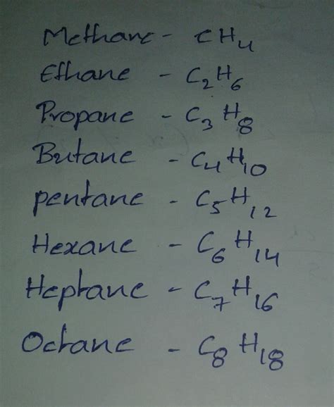 Select the hydrocarbons which are members of the same homologous series ...
