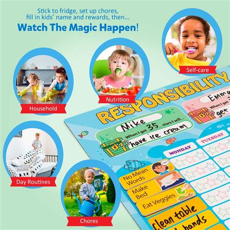 D-FantiX Visual Schedule for Kids Toddlers & India | Ubuy