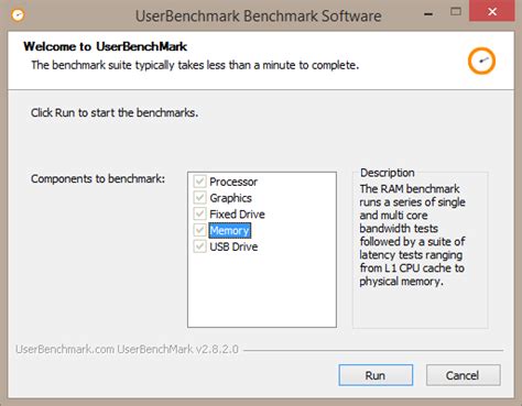 Image result for Benchmark USB RAM
