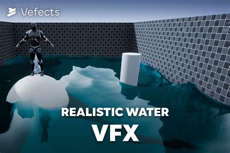 Image result for Unity Voxel Water Tutorial