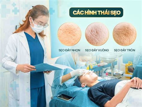 Ca Nhan Hoa - MEDICARE CLINIC
