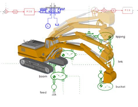 Image result for SimCenter AMESim Basic