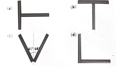 Two identical rods each of mass `m` and length are connected as shown ...