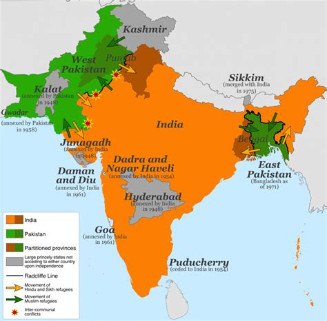 India-Pakistan Partition | Origins