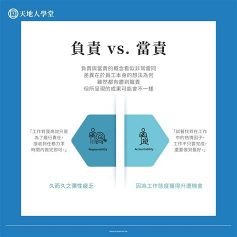 Wikipedia API Python 的图像结果