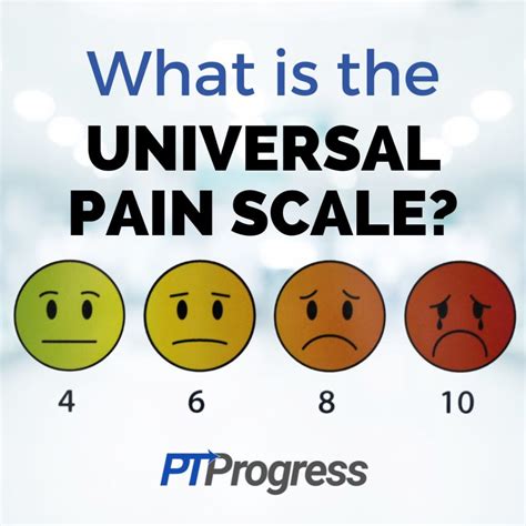 What is the Universal Pain Scale?