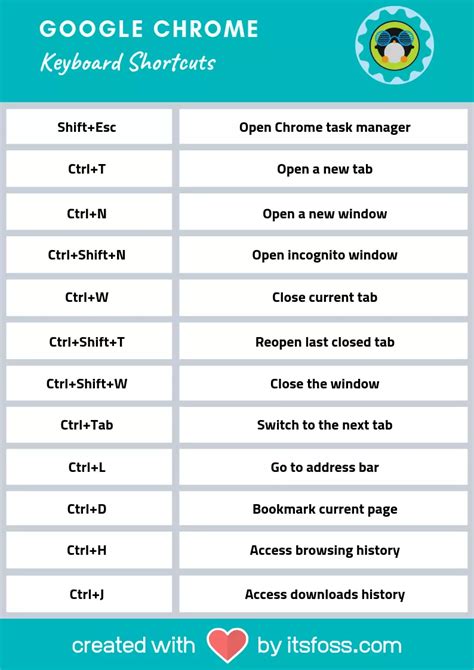 Image result for Unix Vector Icon