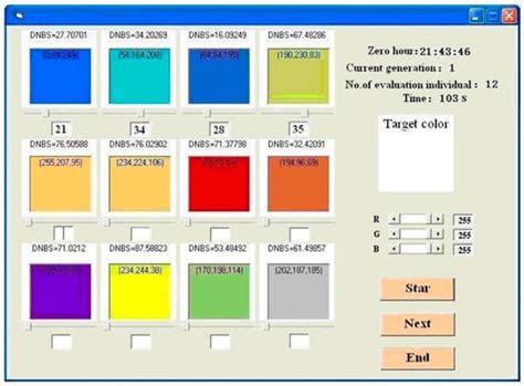 An Interactive Estimation of the Distribution Algorithm Integrated with ...