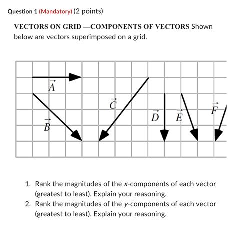 Solved Question 1 (Mandatory) (2 ﻿points)VECTORS ON GRID - | Chegg.com