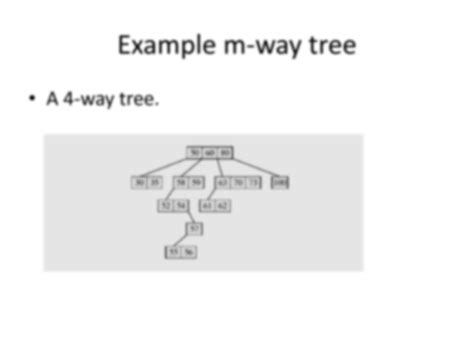 Multi-Way Tree for Data Struture 的图像结果