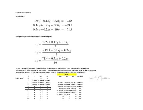 Image result for Gauss-Seidel Method Using Excel
