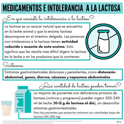SEFH | Infografias