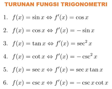 Menguasai Pembuktian Identitas Trigonometri: Contoh Soal dan Pembahasan Lengkap