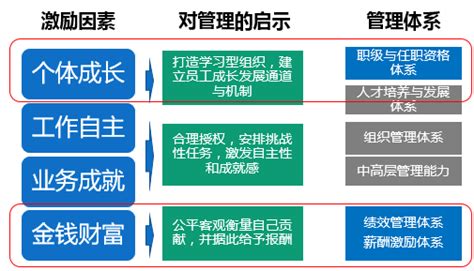 移动网站seo优化排名，上海哪家seo外包公司比较靠谱 - 哔哩哔哩