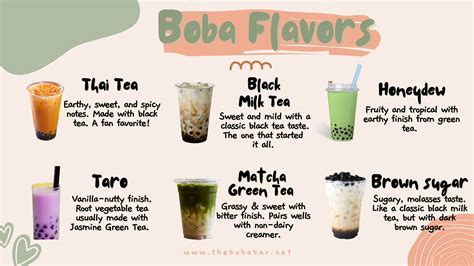 Boba Flavors | Bubble tea flavors, Boba flavors, Boba tea recipe