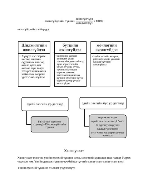 Image result for Economics