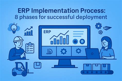 iFive Technology - Best ERP, HRMS, CRM & IIoT Solutions in Chennai