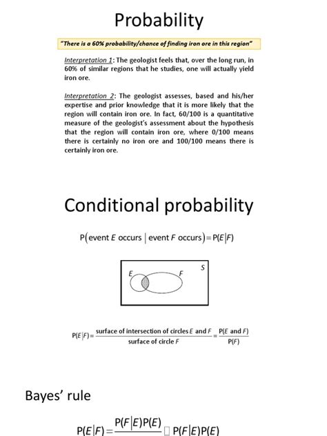 Image result for Bayesian Probability For Dummies