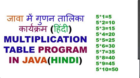 Image result for Multiplication Table Java Code