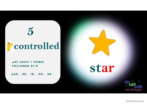 Image result for Syllable Types